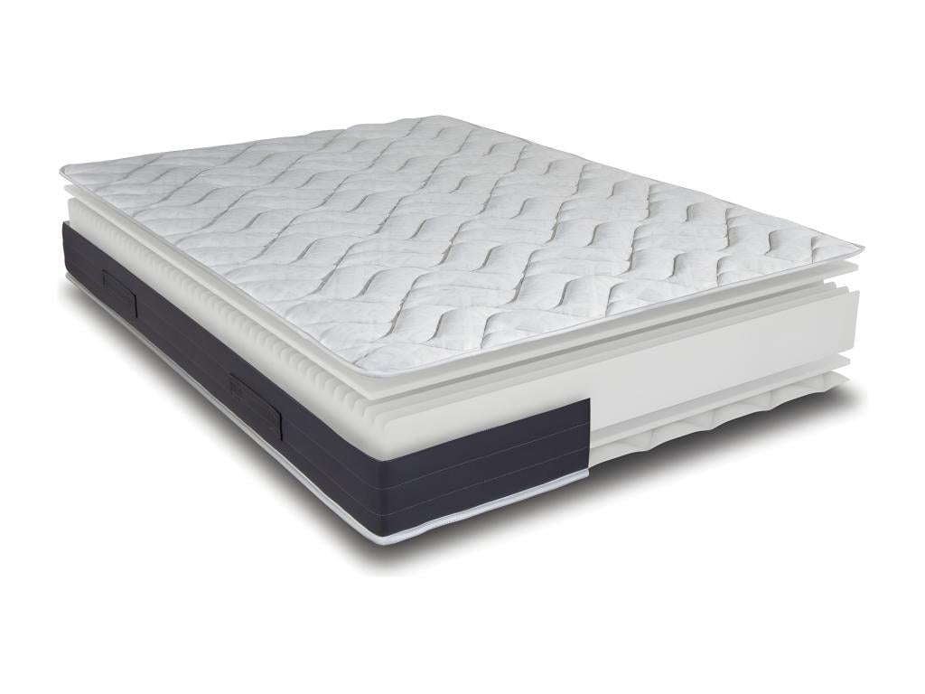 Mattress - W 74.8 x D 31.5 x H 7.9 in