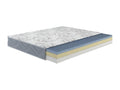 Mattress - W 74.8 x D 31.5 x H 9.8 in