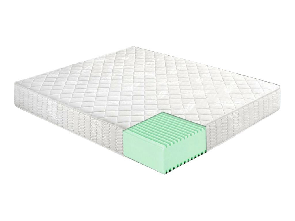 Mattress - W 78.7 x D 41.3 x H 7.9 in