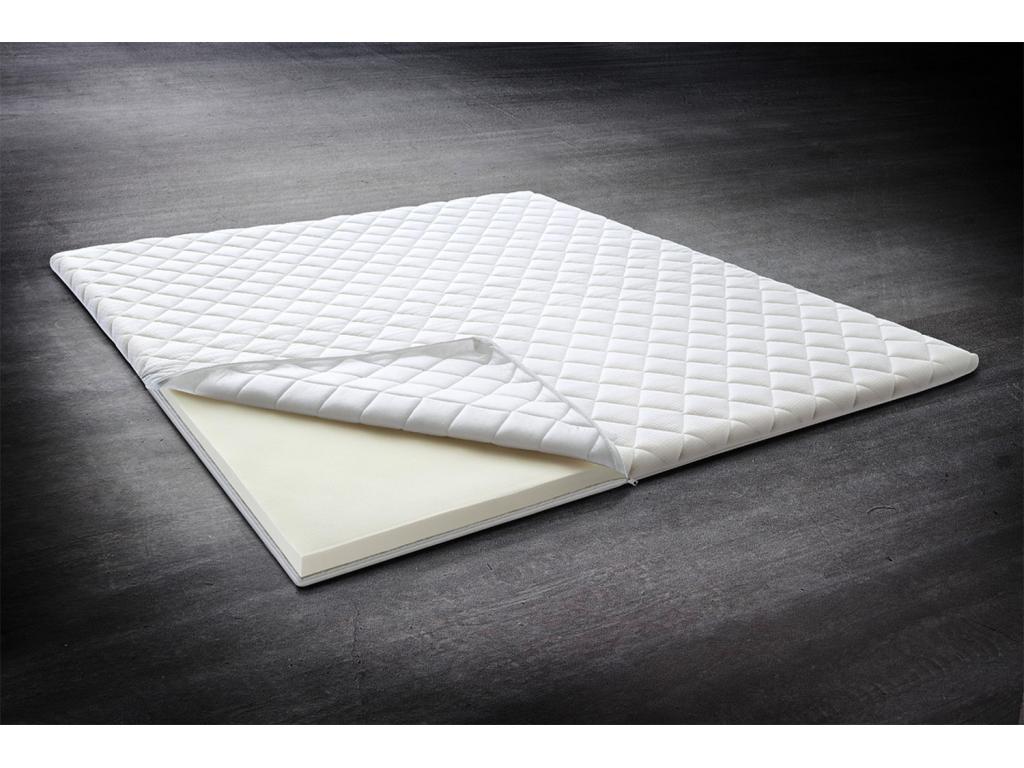 Mattress - White Polyester Fabric, W 70.9 x D 78.7 x H 2.4 in